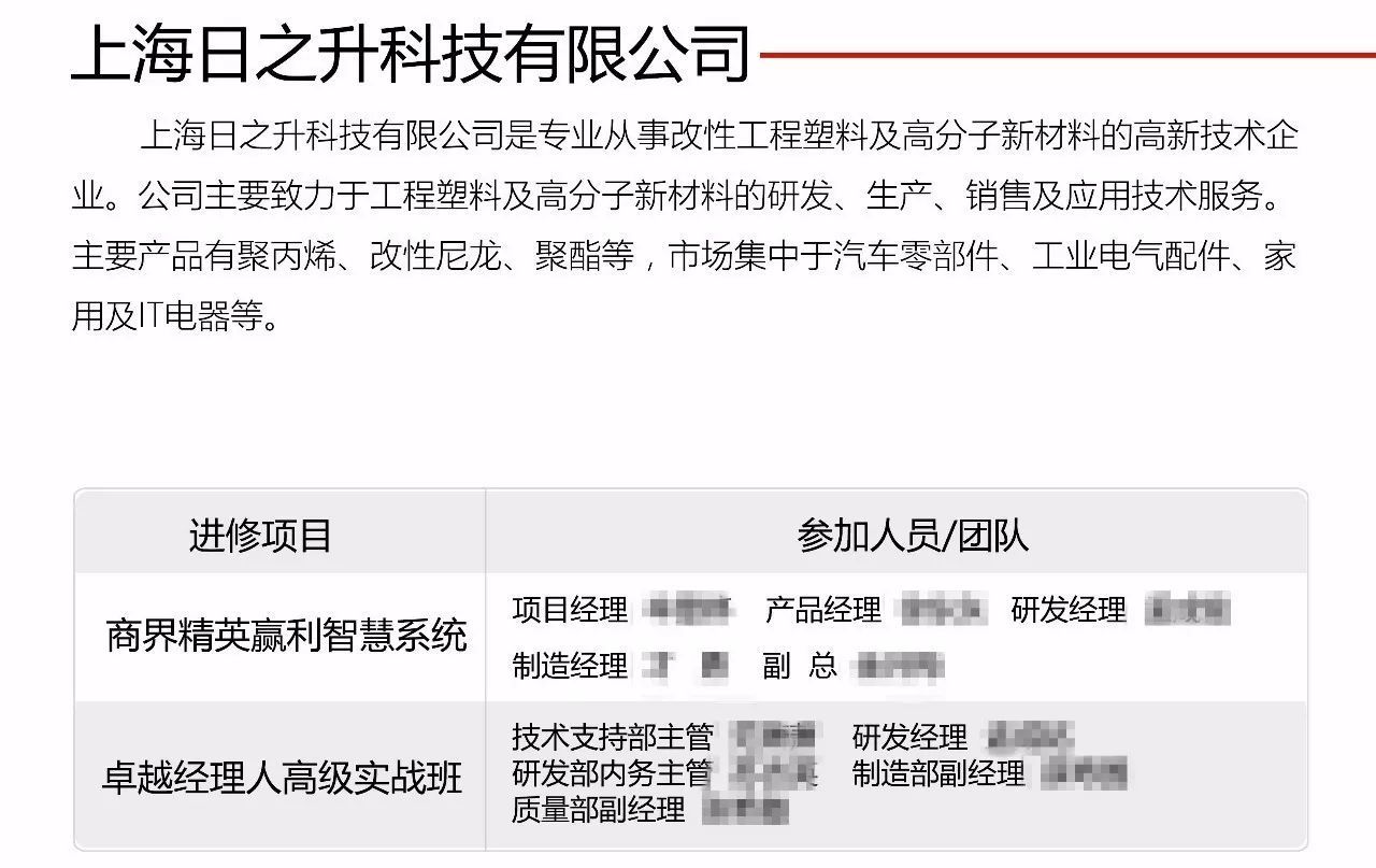 商界精英贏利智慧系統增值課之卓越績效管理模式策略班