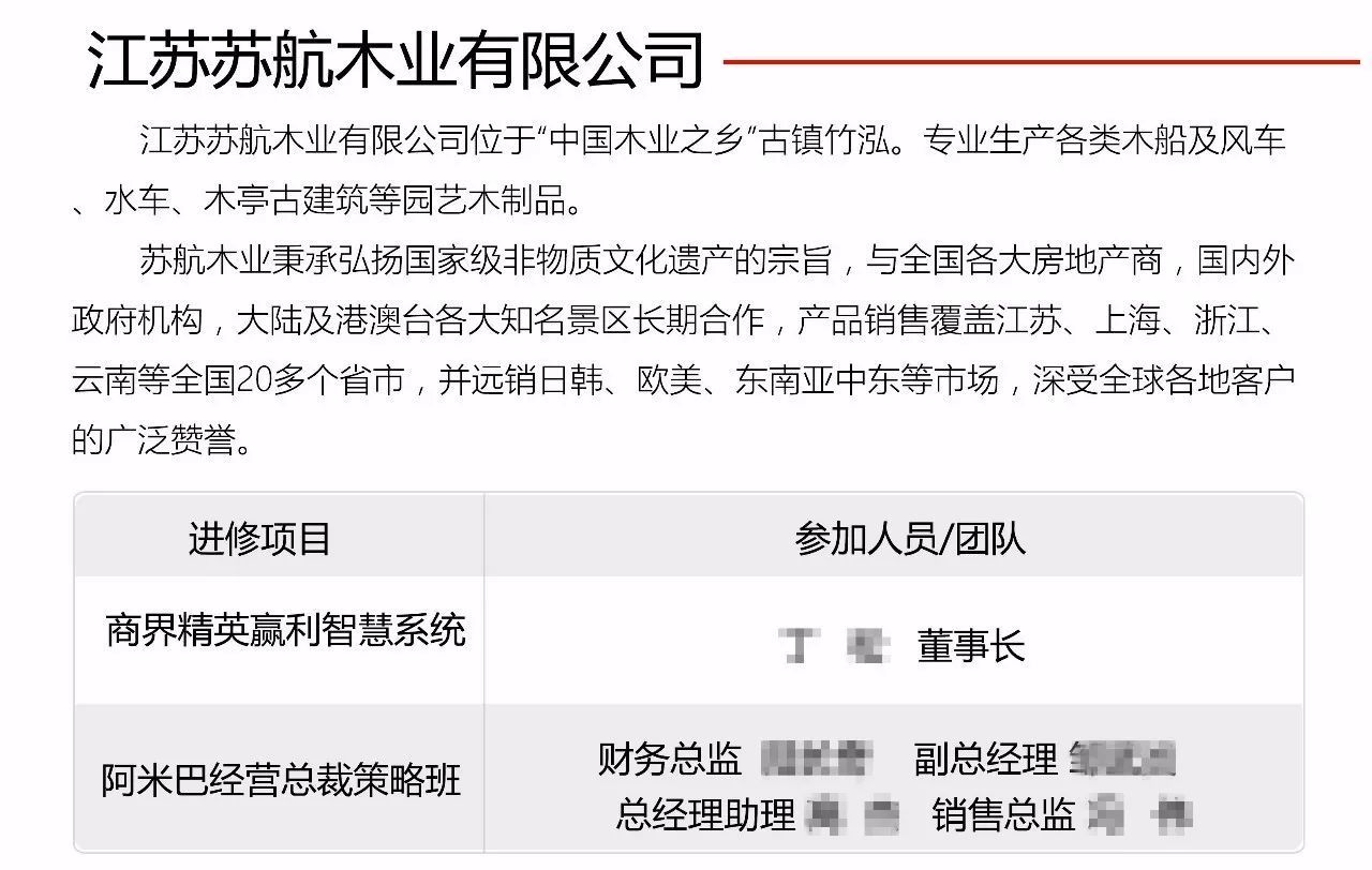 商界精英贏利智慧系統增值課之卓越績效管理模式策略班