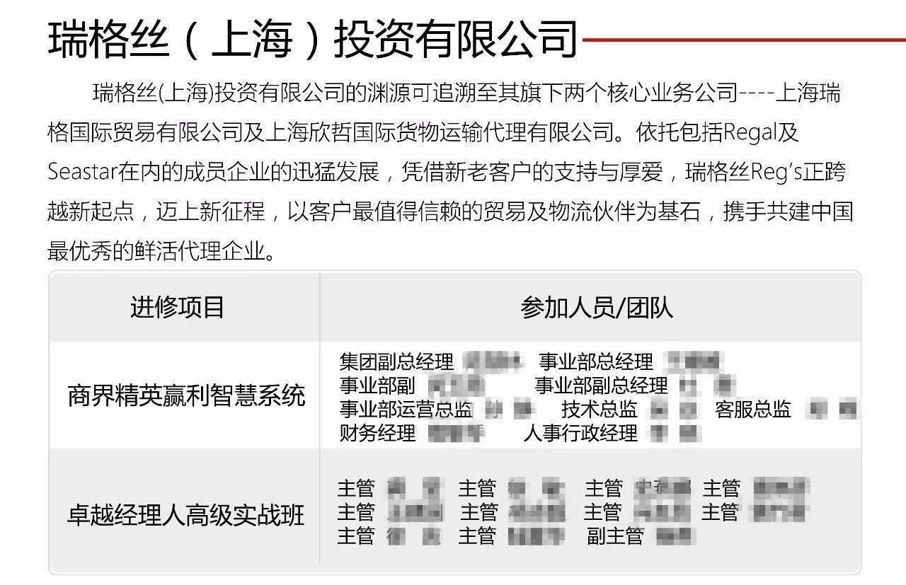 商界精英贏利智慧系統增值課之卓越績效管理模式策略班