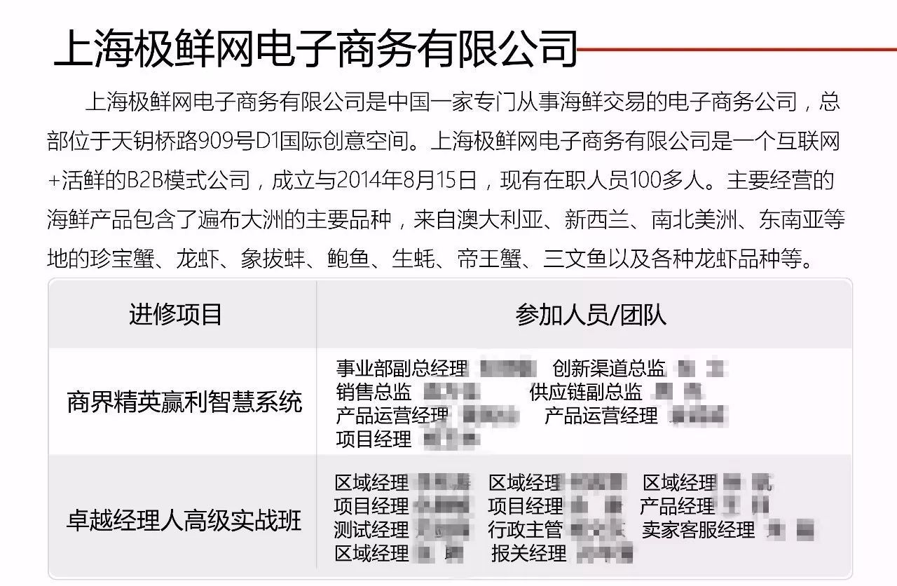 商界精英贏利智慧系統增值課之卓越績效管理模式策略班