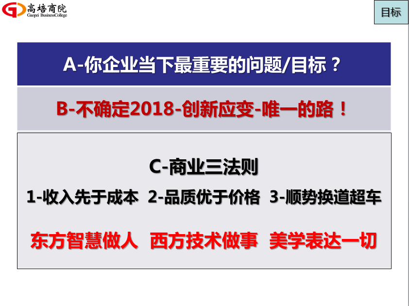 為何要創新商業盈利模式？如何創新設計盈利模式呢？