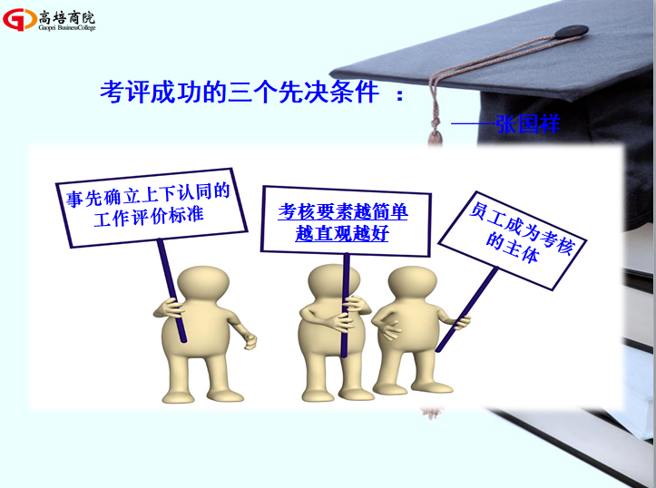 “流程設(shè)計的三個假設(shè)”：企業(yè)制度是健全的，崗位員工是稱職的，流程設(shè)計要執(zhí)行的。