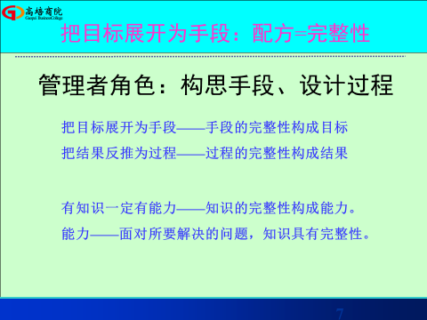 《卓越團隊領導力》和《互聯網思維與經營創新》