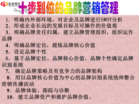 商界精英實戰贏利系統之品牌系統核心課程《企業品牌管理》