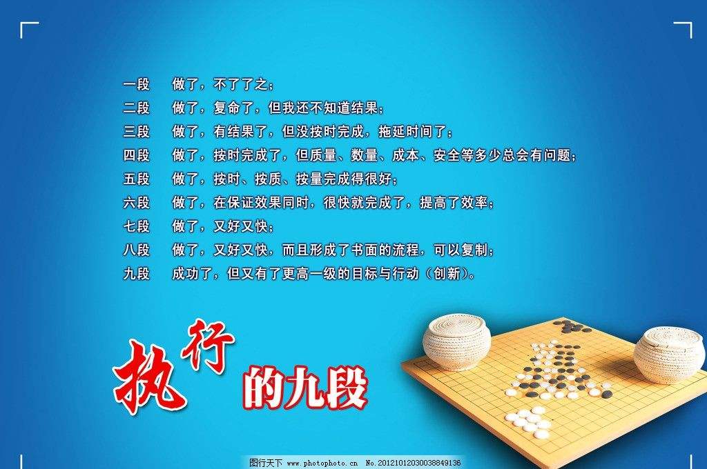 職業經理人中，執行力差到底是怎么一回事？