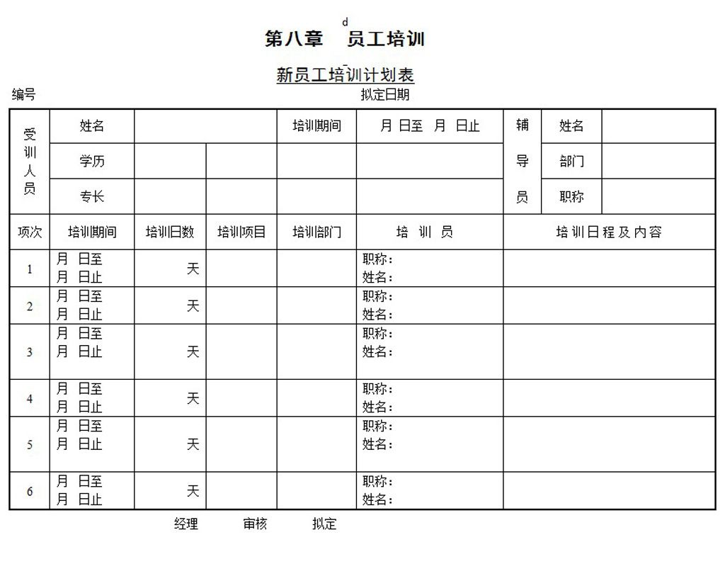 企業管理培訓計劃制訂者應對基本策略是什么