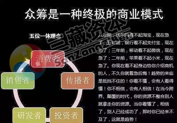 企業管理培訓增值課程——《商戰股權心經》