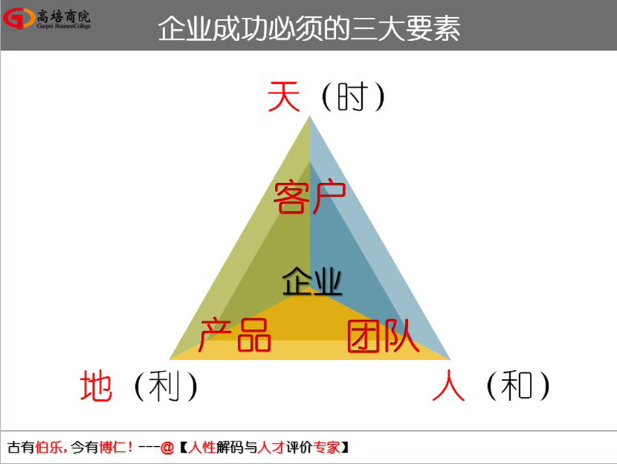 如何走出人生的框，姜老師在交通大學(xué)，為大家揭曉