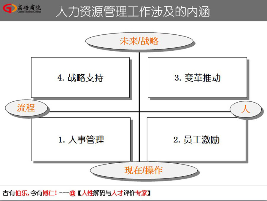 如何走出人生的框，姜老師在交通大學(xué)，為大家揭曉