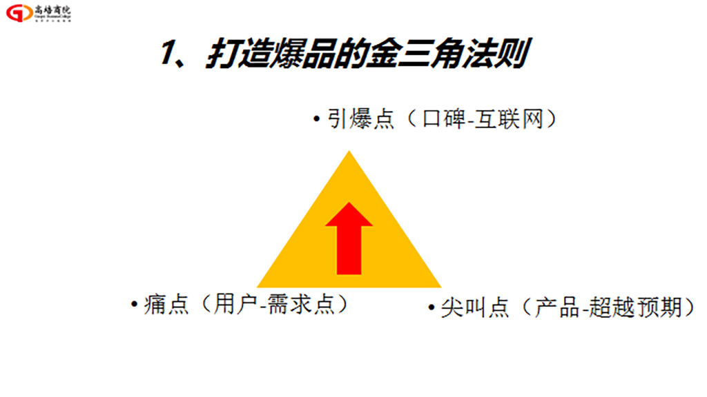 賦能共生 高質量發展——2022年商界精英年會