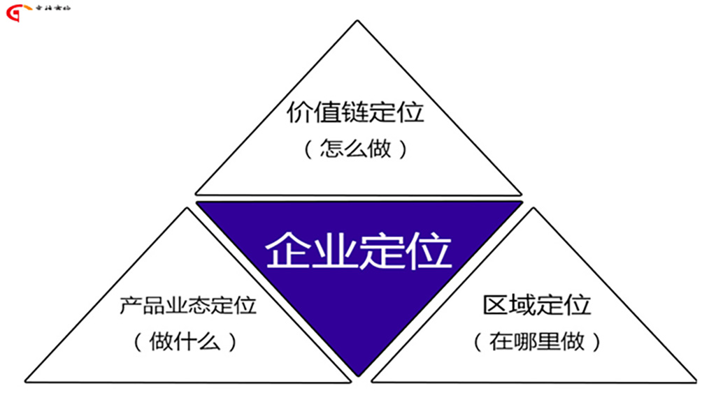 賦能共生 高質量發展——2022年商界精英年會