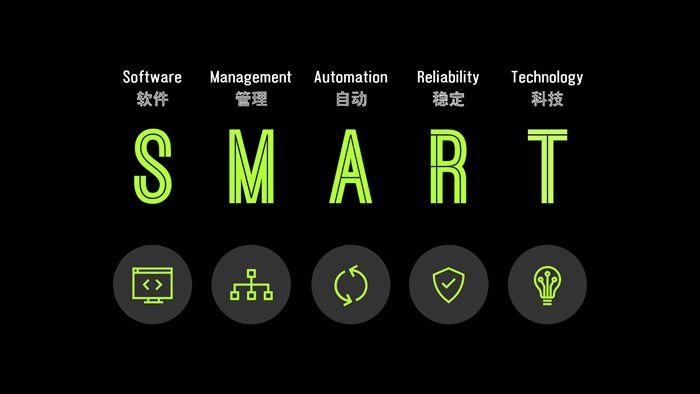 什么是SMART原則，企業(yè)為什么需要SMART原則？