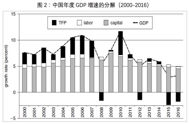 高培商院內(nèi)訓(xùn)分享：高效管理：提升勞動生產(chǎn)率、組織效率和個人效率的關(guān)鍵