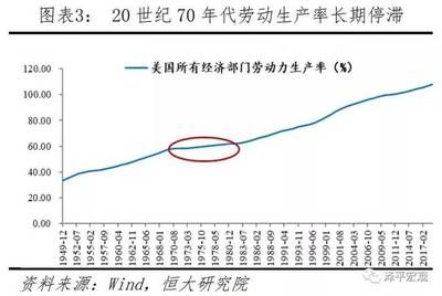 高培商院內(nèi)訓(xùn)分享：提高管理效率：勞動生產(chǎn)率、組織效率與個人效率的遞進(jìn)與組合